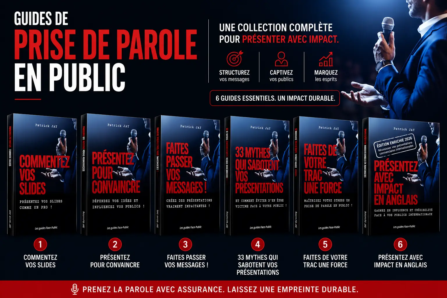 Collection des guides Patrick JAY en prise de parole en public